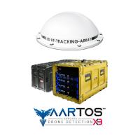 AARONIA AARTOS X9 PRO, Система обнаружения беспилотников, 5 км - 14 км, аэропорт 50 км
