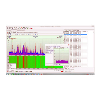 RadioInspectorRT, Программное обеспечение для анализа и обработки