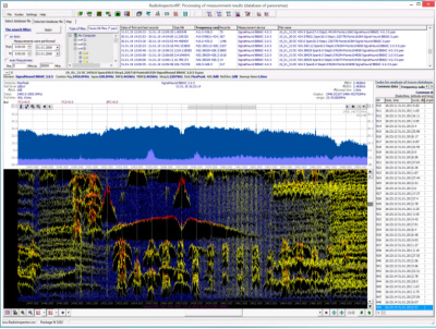 КАСАНДРА-СО (базовый комплект), Двухканальный комплекс мониторинга и цифрового анализа радиосигналов
