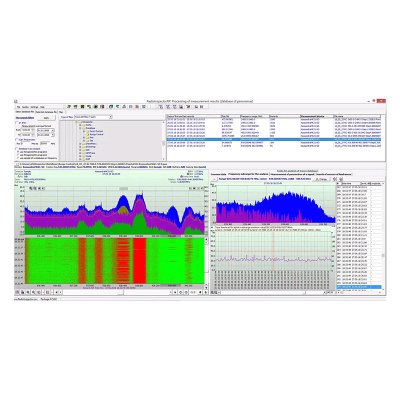 КАСАНДРА-ТМ9 (базовый комплект), Комплекс радиомониторинга и цифрового анализа сигналов