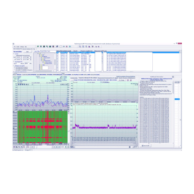 RadioInspectorRP, Программное обеспечение для анализа и обработки