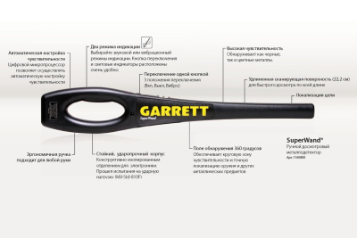 GARRETT SUPER WAND, Ручной металлодетектор (металлоискатель)
